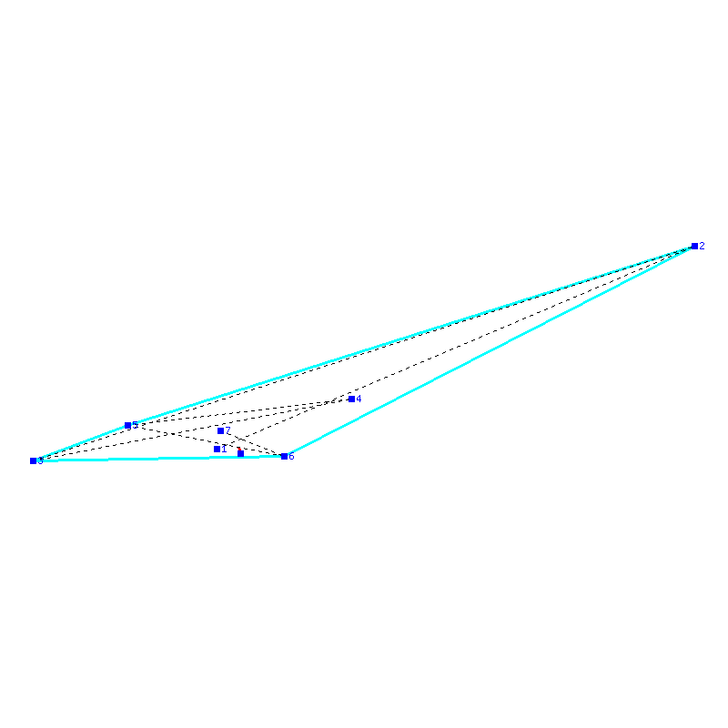 Flugauswertung